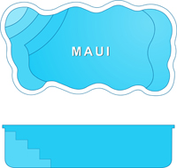 Maui