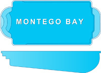 Montego bay