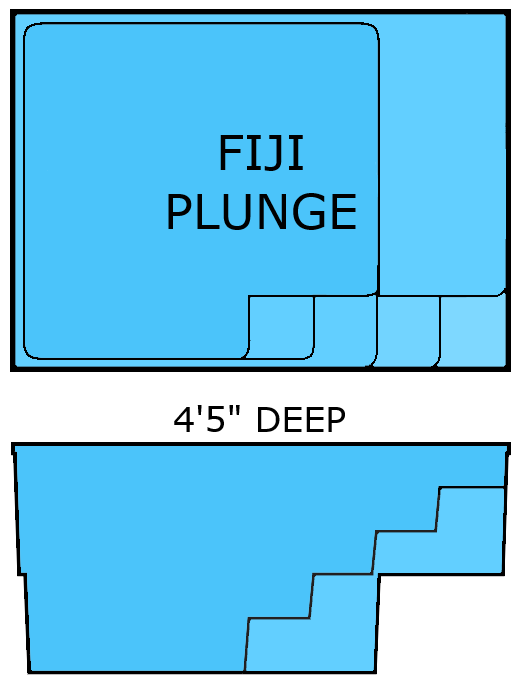 Fiji DEEP